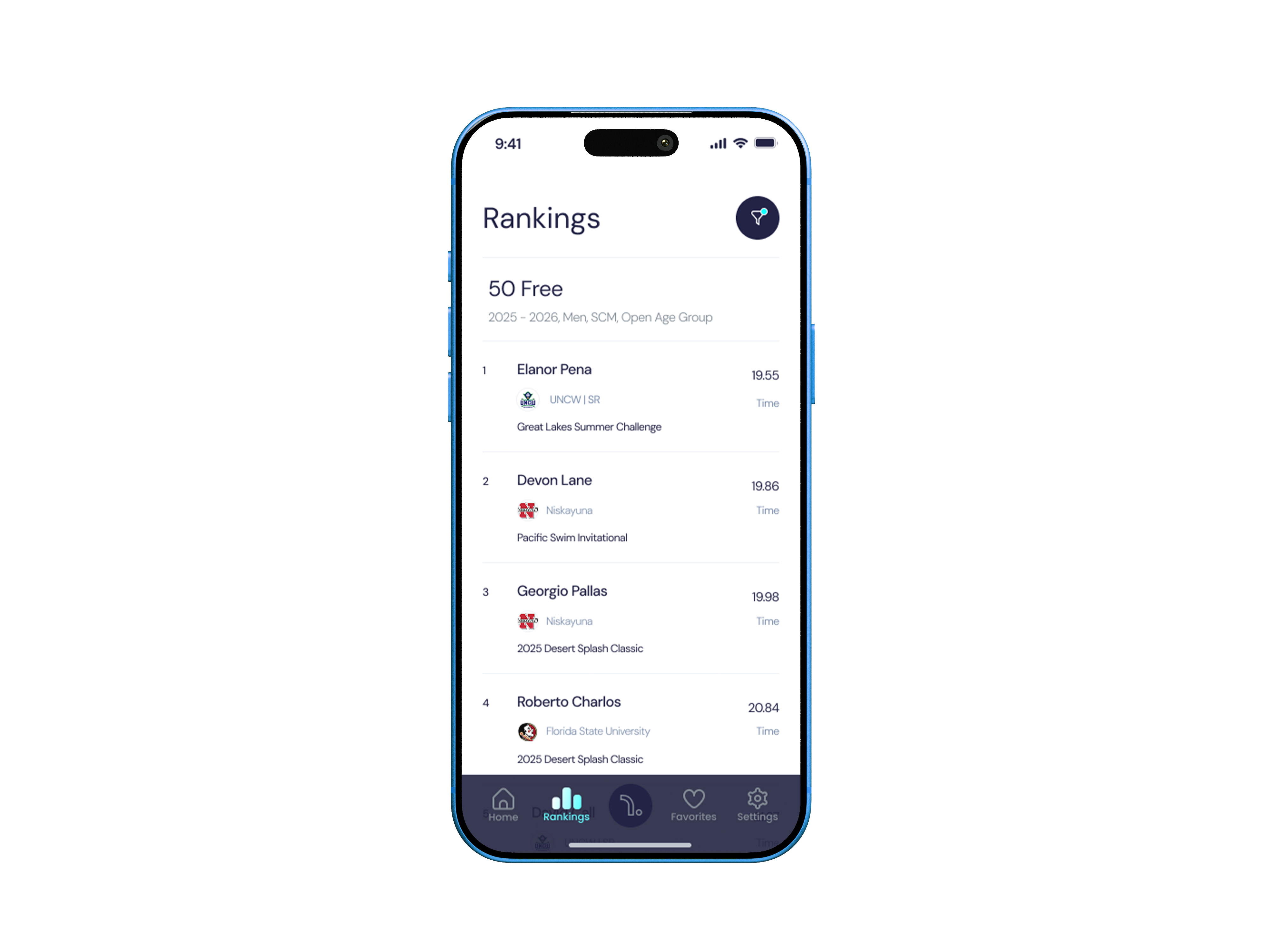 Rankings screen