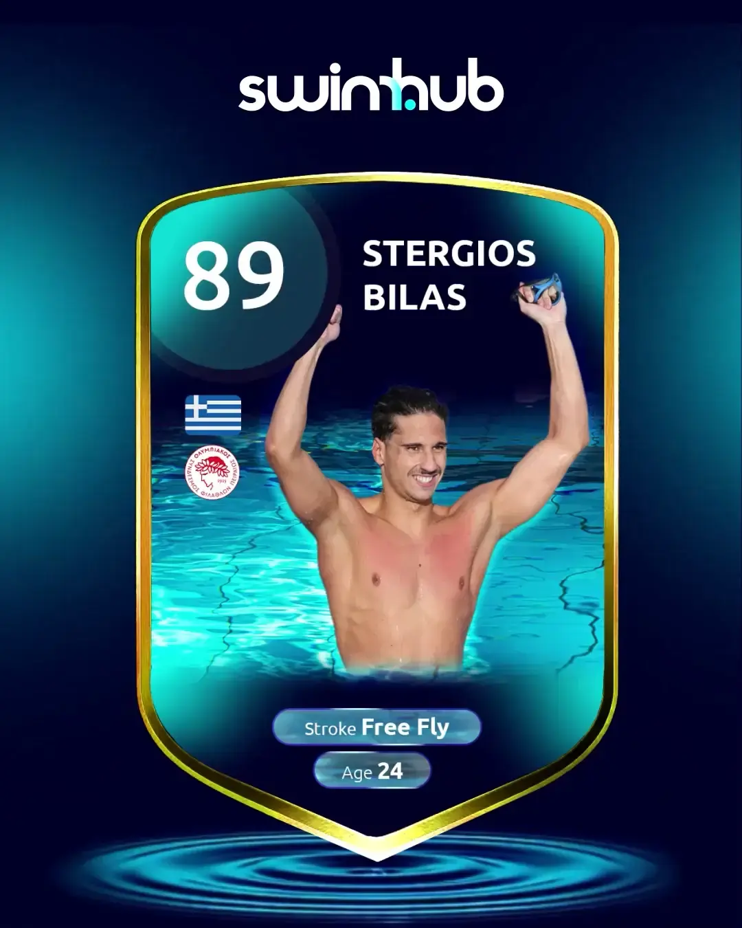Stergios Bilas - Rating 89 - Freestyle/Butterfly